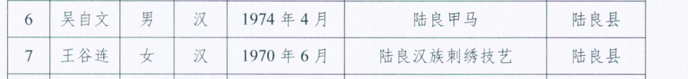 https://manager.ynggwhy.cn/file/group10/M00/08/CA/rBABXWOz5GGEXMxKAAAAACfngAM897.png