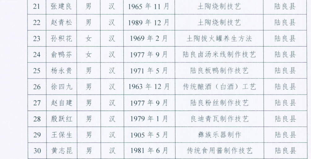 https://manager.ynggwhy.cn/file/group10/M00/08/CA/rBABXWOz5GOEWvxkAAAAAEXbbr8113.png