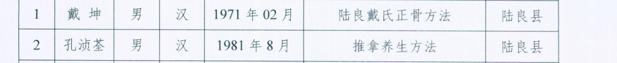 https://manager.ynggwhy.cn/file/group10/M00/08/CA/rBABXWOz5HGEB547AAAAACA1__I212.png