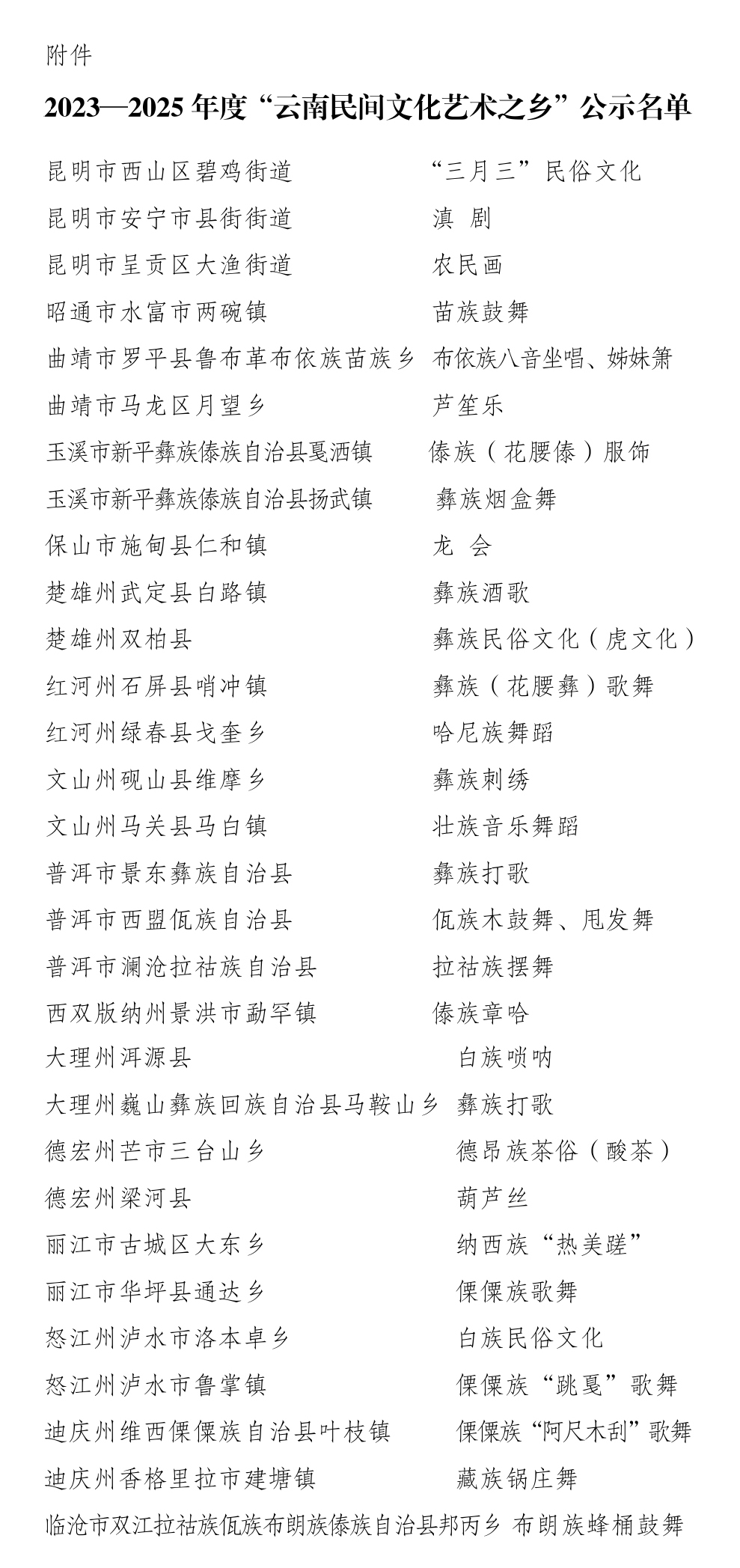 https://manager.ynggwhy.cn/file/group13/M00/07/C4/rBABVWU7YXiEFE1HAAAAAEm2mcg737.jpg