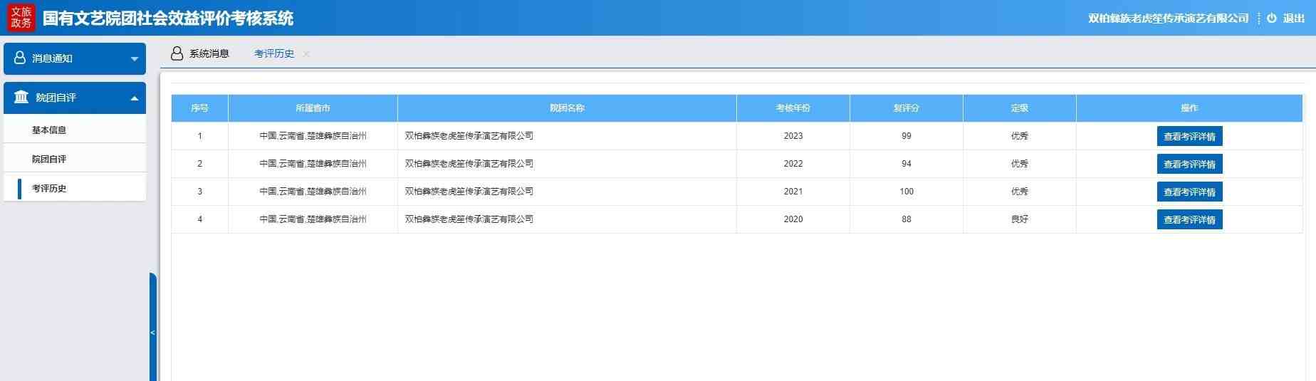 https://manager.ynggwhy.cn/file/group15/M00/10/D7/rBABBmY-0IuECOnGAAAAALxNJiE83.JPEG