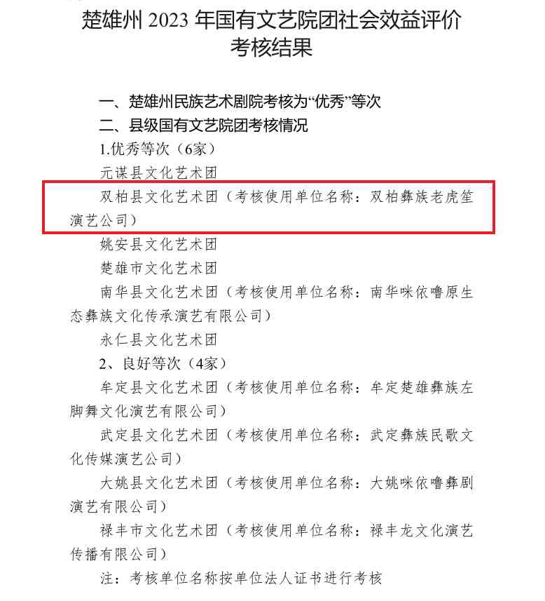 https://manager.ynggwhy.cn/file/group15/M00/10/D7/rBABBmY-0IuEag_jAAAAAD8ft4E957.jpg