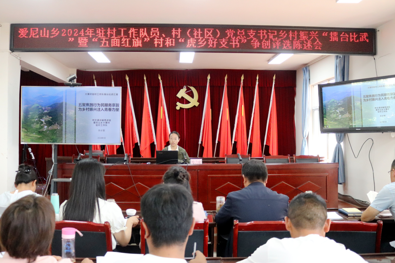 https://manager.ynggwhy.cn/file/group15/M00/15/3C/rBABBmZdiyiEeECkAAAAAGfgepw851.PNG