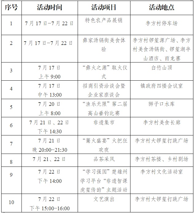 https://manager.ynggwhy.cn/file/group22/M00/02/5D/rBABBmh3baSECFL7AAAAACwawKY281.jpg