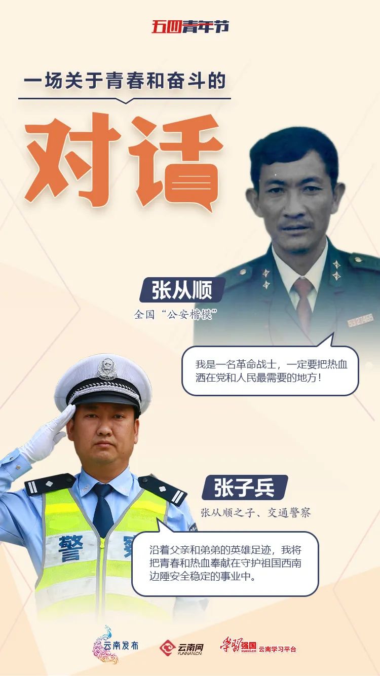 https://manager.ynggwhy.cn/file/group4/M00/0E/AE/rNwBK2JzJgaEcCSfAAAAAFPRfOE883.jpg